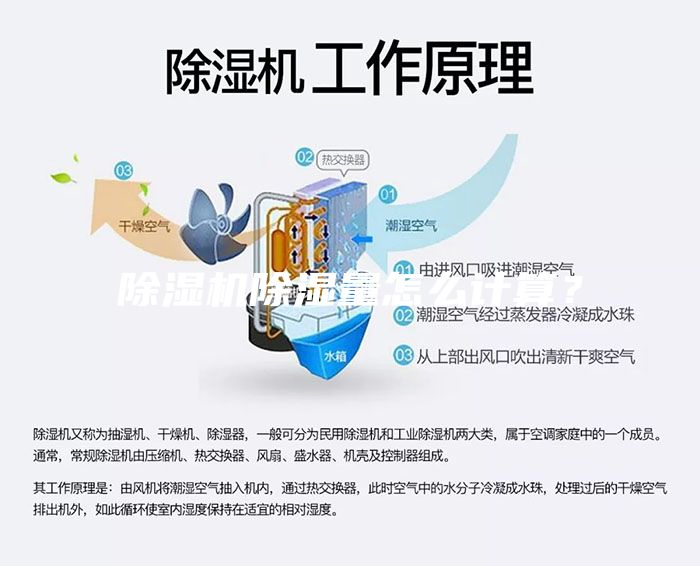 除濕機(jī)除濕量怎么計(jì)算？