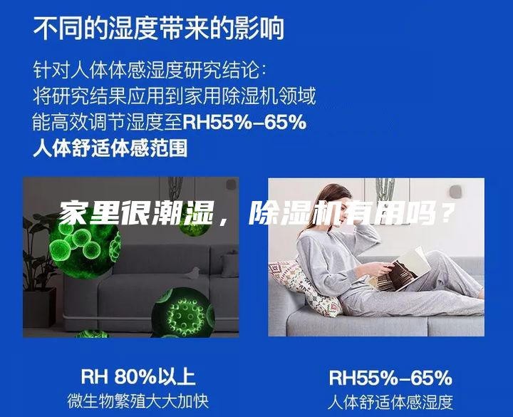 家里很潮濕,除濕機(jī)有用嗎?