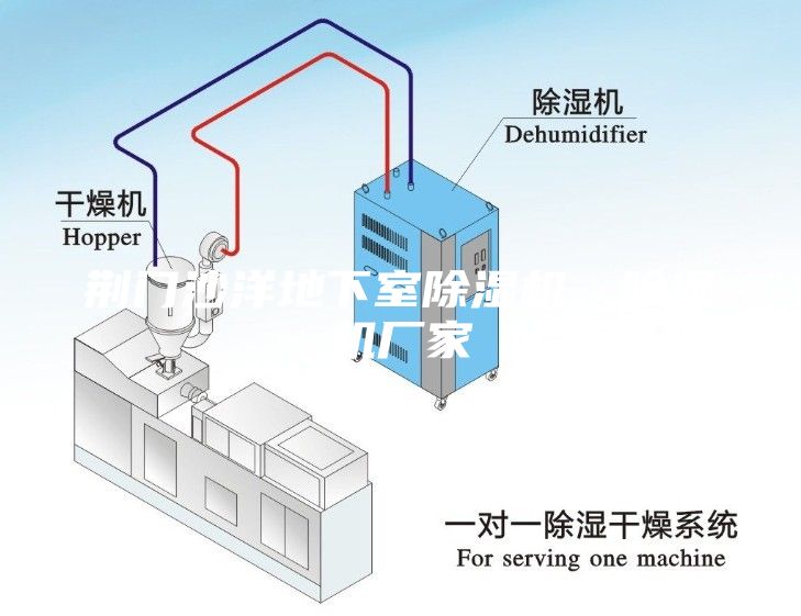 荊門沙洋地下室除濕機，除濕機廠家
