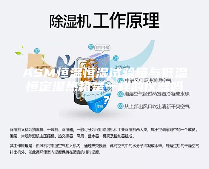 ASM恒溫恒濕試驗箱與低溫恒定濕熱箱是一樣的儀器嗎？