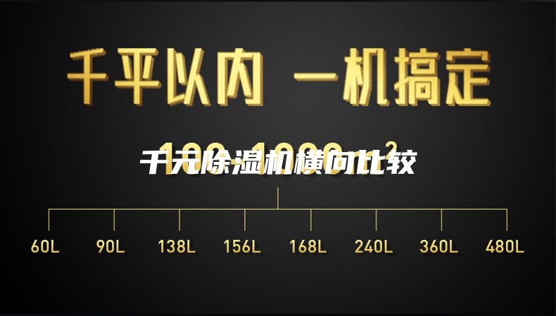 千元除濕機(jī)橫向比較