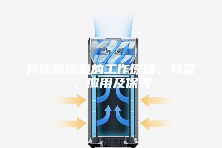 轉輪除濕機的工作原理、特征、應用及保養