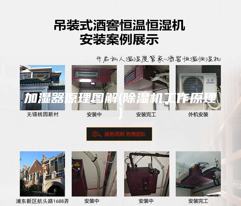 加濕器原理圖解(除濕機(jī)工作原理)