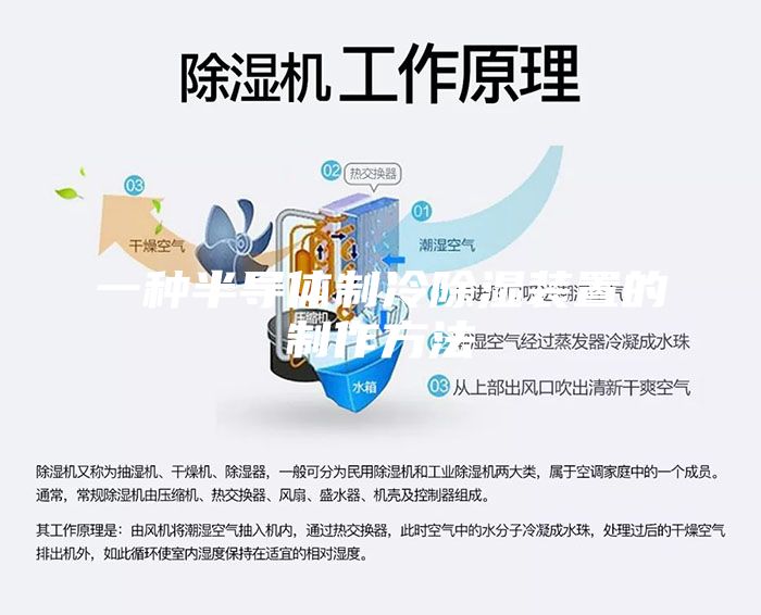 一種半導體制冷除濕裝置的制作方法