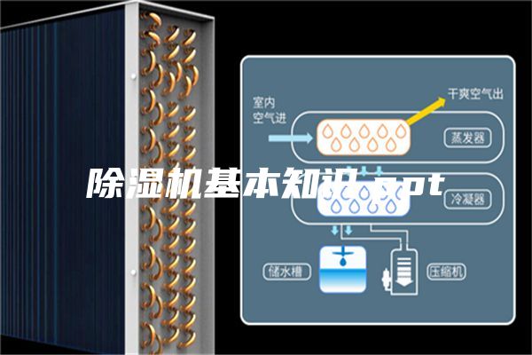 除濕機(jī)基本知識(shí).ppt