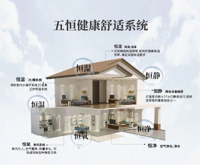 加濕器哪個牌子好？這樣選準沒錯