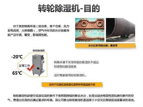 工業(yè)除濕機維護(hù)保養(yǎng)小技巧