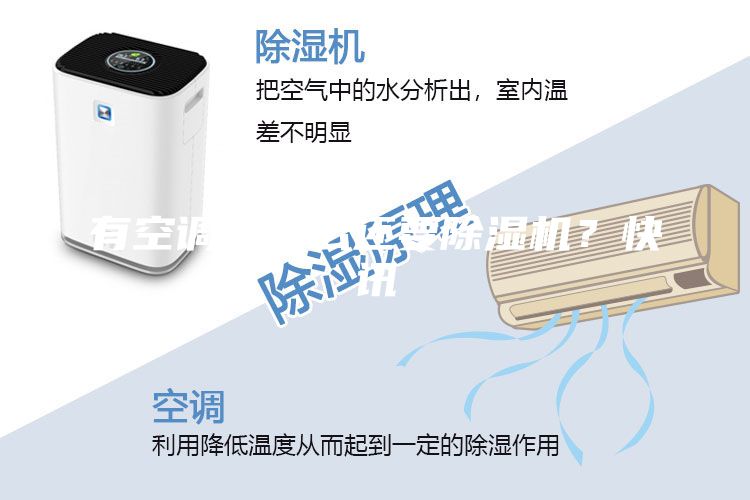 有空調(diào)為什么還要除濕機(jī)？快訊