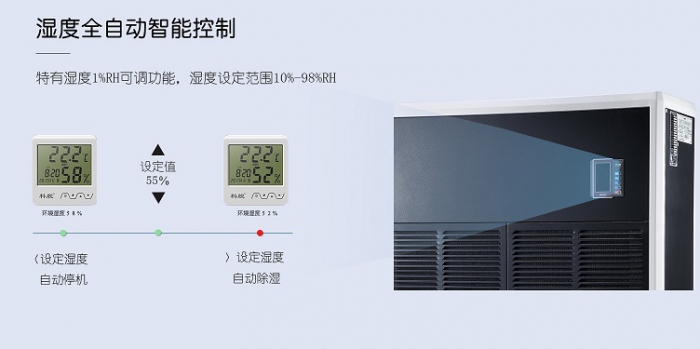空氣除濕機的使用過程應(yīng)注意什么？
