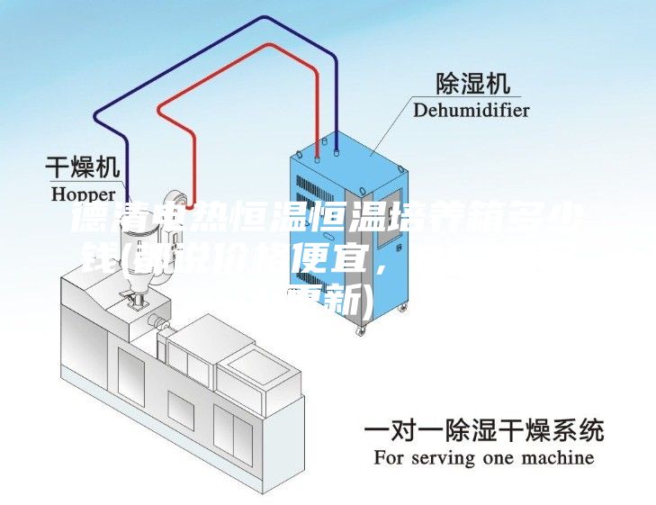 德清電熱恒溫恒溫培養箱多少錢(都說價格便宜，2023已更新)