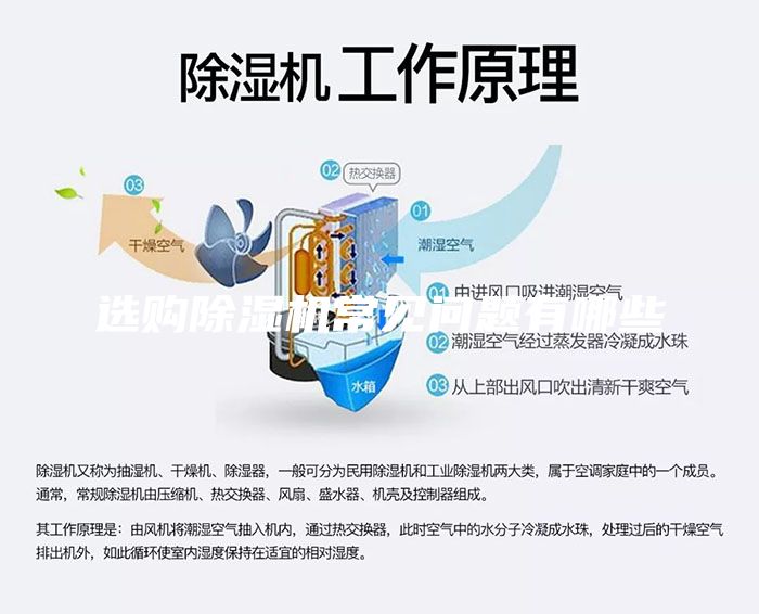 選購除濕機(jī)常見問題有哪些